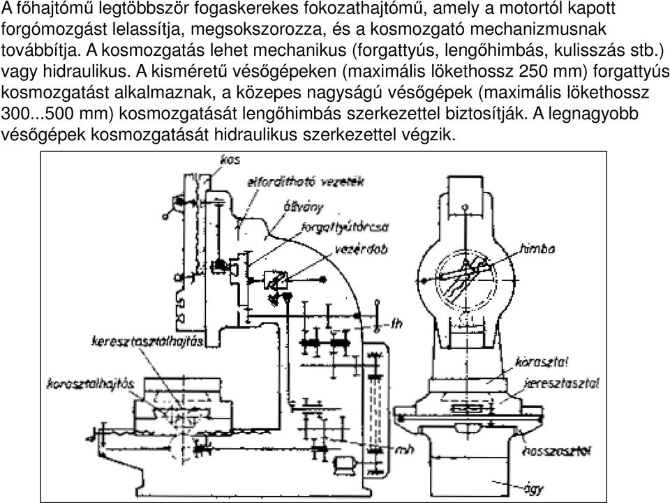 A kismérető vésıgépeken (maximális lökethossz 250 mm) forgattyús kosmozgatást alkalmaznak, a közepes nagyságú vésıgépek (maximális