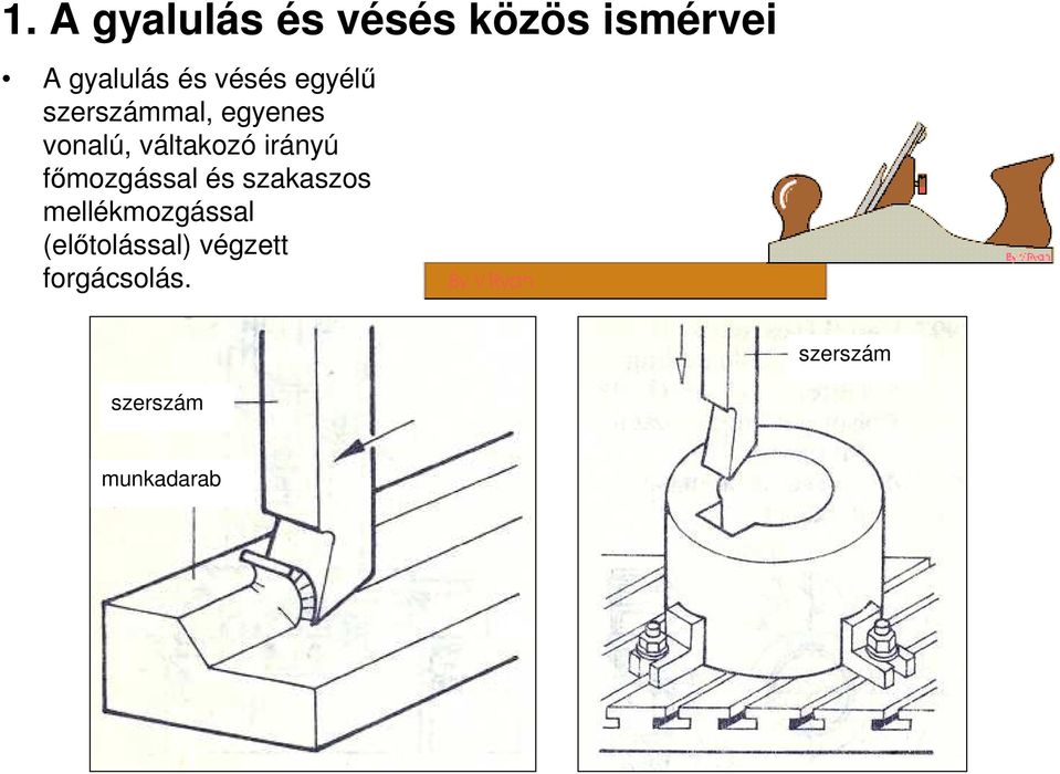 irányú fımozgással és szakaszos mellékmozgással