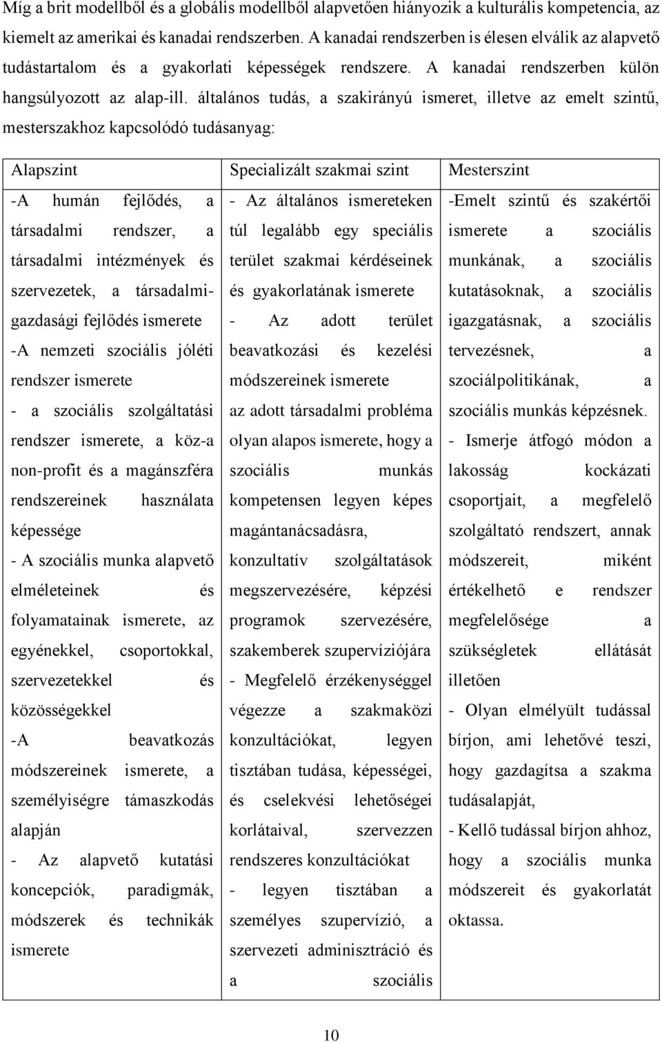 általános tudás, a szakirányú ismeret, illetve az emelt szintű, mesterszakhoz kapcsolódó tudásanyag: Alapszint Specializált szakmai szint Mesterszint -A humán fejlődés, a - Az általános ismereteken