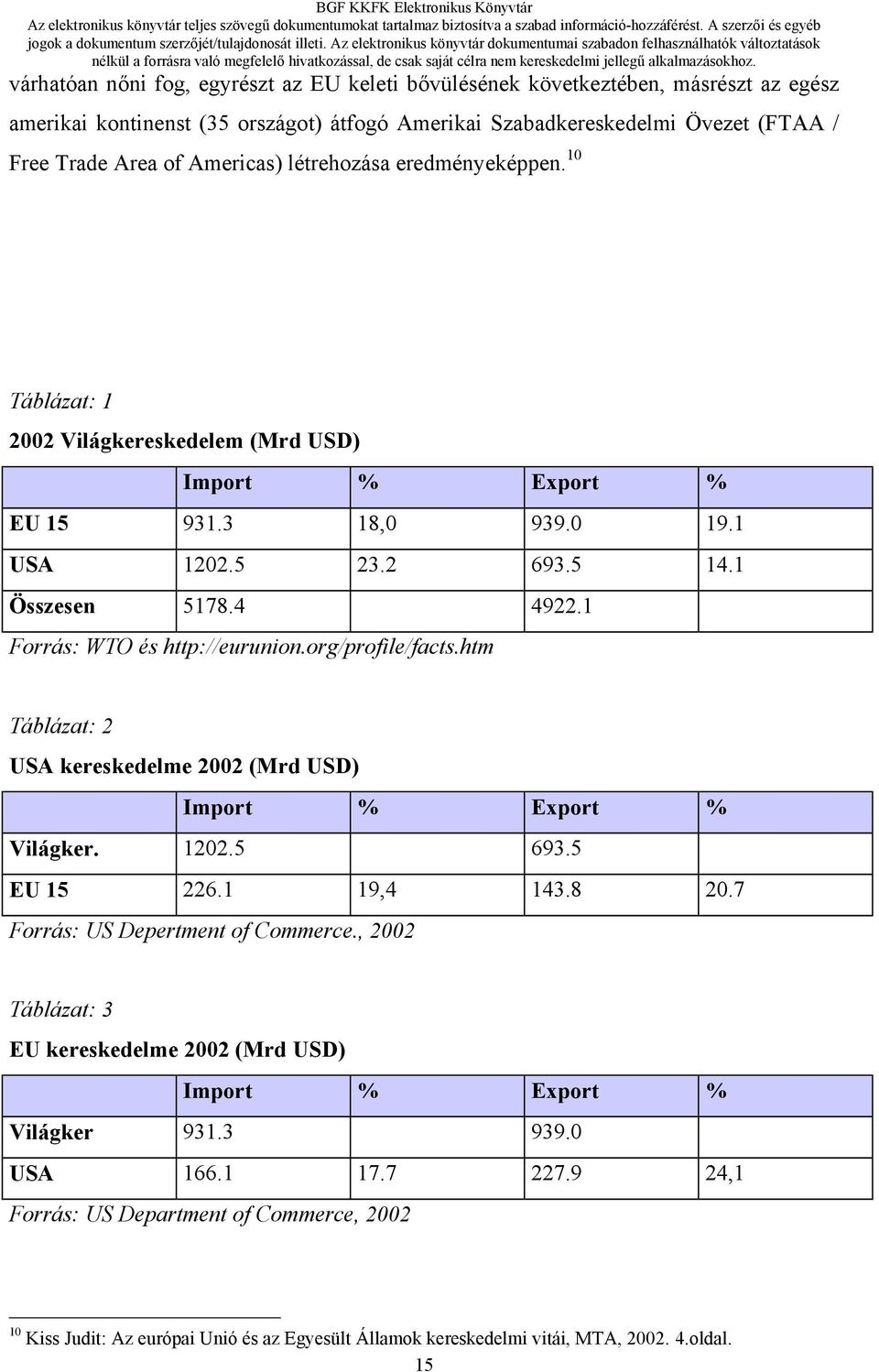 1 Forrás: WTO és http://eurunion.org/profile/facts.htm Táblázat: 2 USA kereskedelme 2002 (Mrd USD) Import % Export % Világker. 1202.5 693.5 EU 15 226.1 19,4 143.8 20.