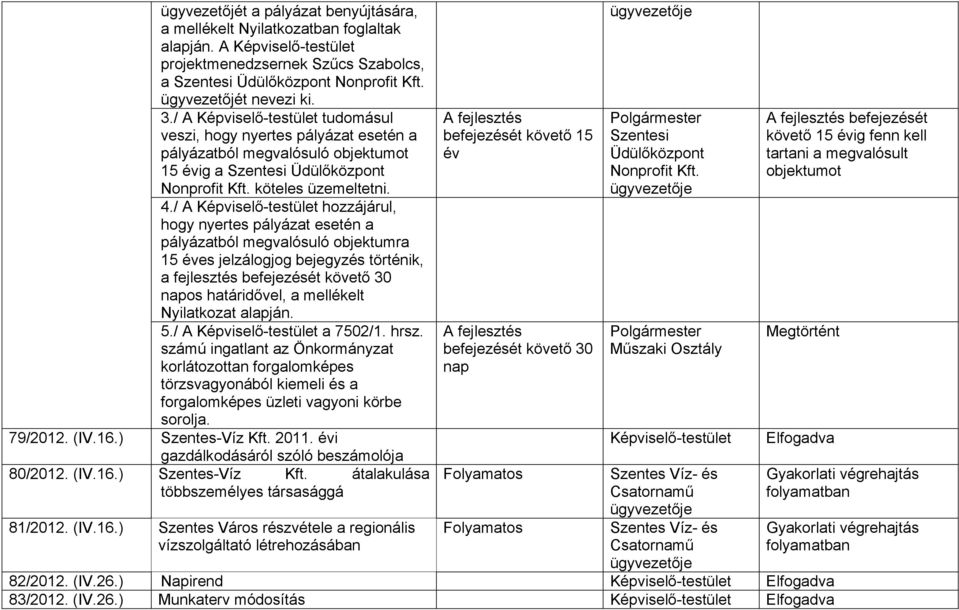 / A hozzájárul, hogy nyertes pályázat esetén a pályázatból megvalósuló objektumra 15 éves jelzálogjog bejegyzés történik, a fejlesztés befejezését követő 30 napos határidővel, a mellékelt Nyilatkozat