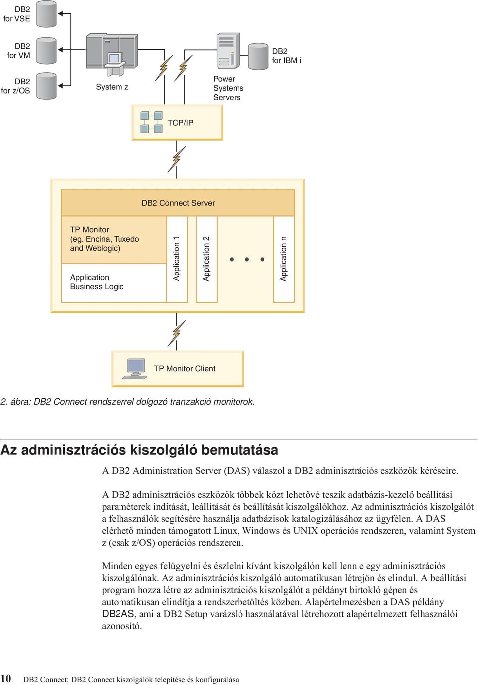 Az adminisztrációs kiszolgáló bemutatása A DB2 Administration Server (DAS) válaszol a DB2 adminisztrációs eszközök kéréseire.