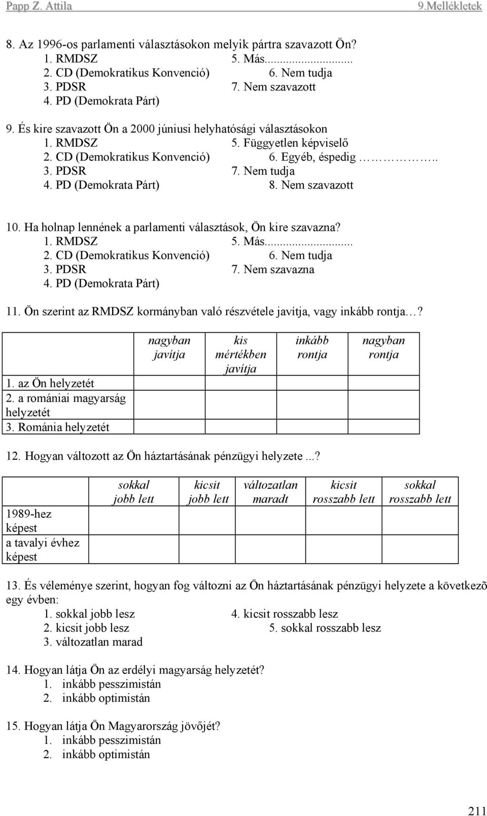 Nem szavazott 10. Ha holnap lennének a parlamenti választások, Ön kire szavazna? 1. RMDSZ 5. Más... 2. CD (Demokratikus Konvenció) 6. Nem tudja 3. PDSR 7. Nem szavazna 4. PD (Demokrata Párt) 11.