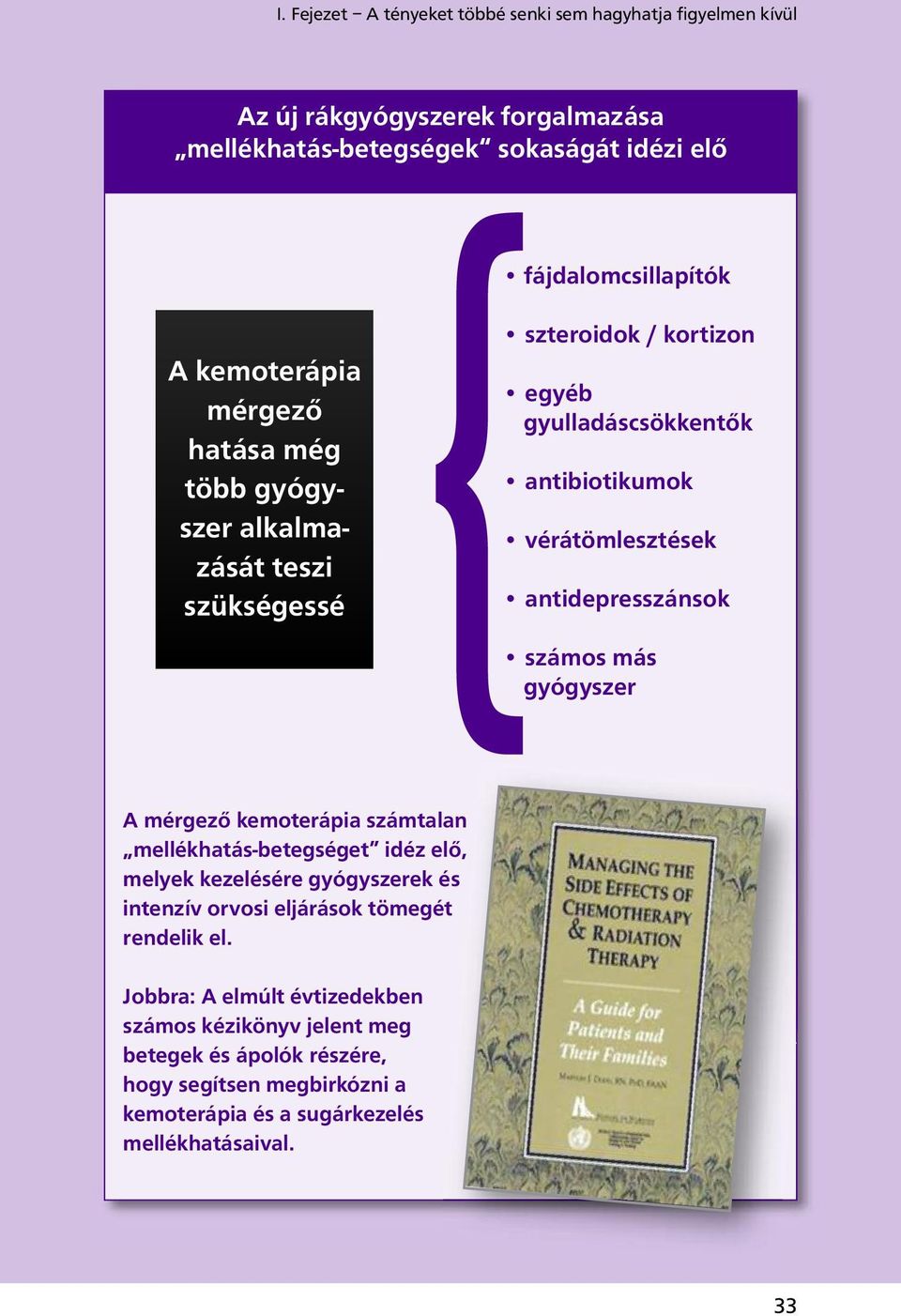 antidepresszánsok számos más gyógyszer A mérgező kemoterápia számtalan mellékhatás-betegséget idéz elő, melyek kezelésére gyógyszerek és intenzív orvosi eljárások