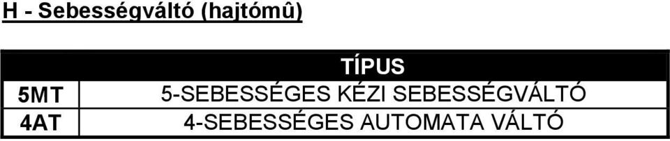 5-SEBESSÉGES KÉZI