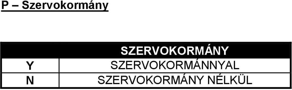 SZERVOKORMÁNNYAL