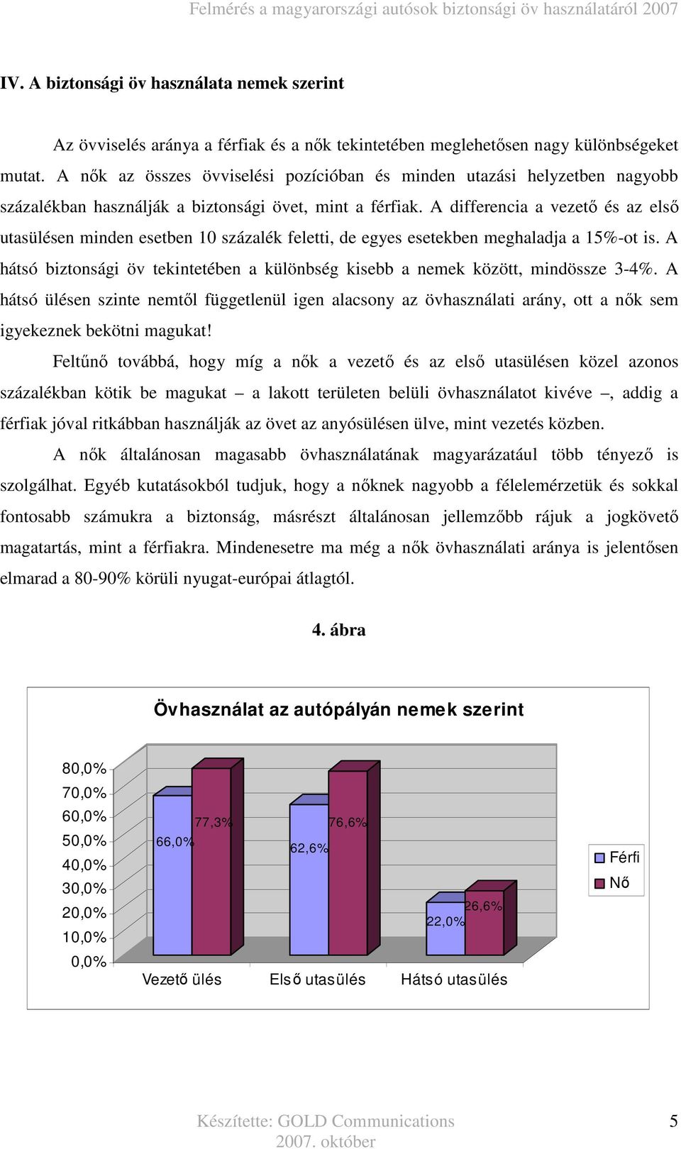 A differencia a vezetı és az elsı utasülésen minden esetben 10 százalék feletti, de egyes esetekben meghaladja a 15%-ot is.