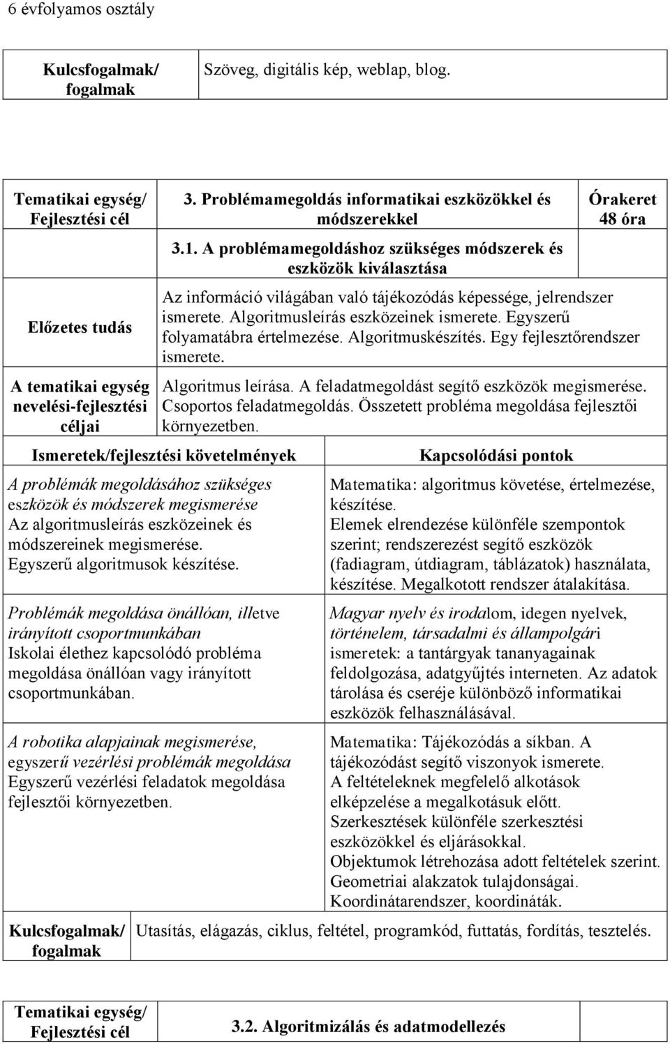Egyszerű folyamatábra értelmezése. Algoritmuskészítés. Egy fejlesztőrendszer ismerete. Algoritmus leírása. A feladatmegoldást segítő eszközök megismerése. Csoportos feladatmegoldás.