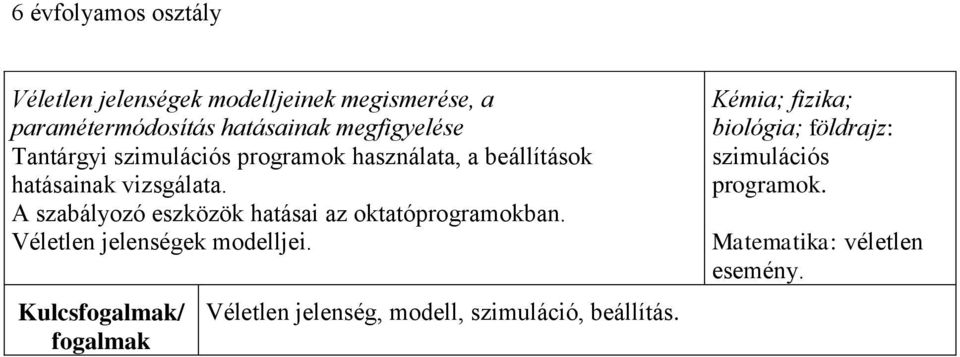 A szabályozó eszközök hatásai az oktatóprogramokban. Véletlen jelenségek modelljei.