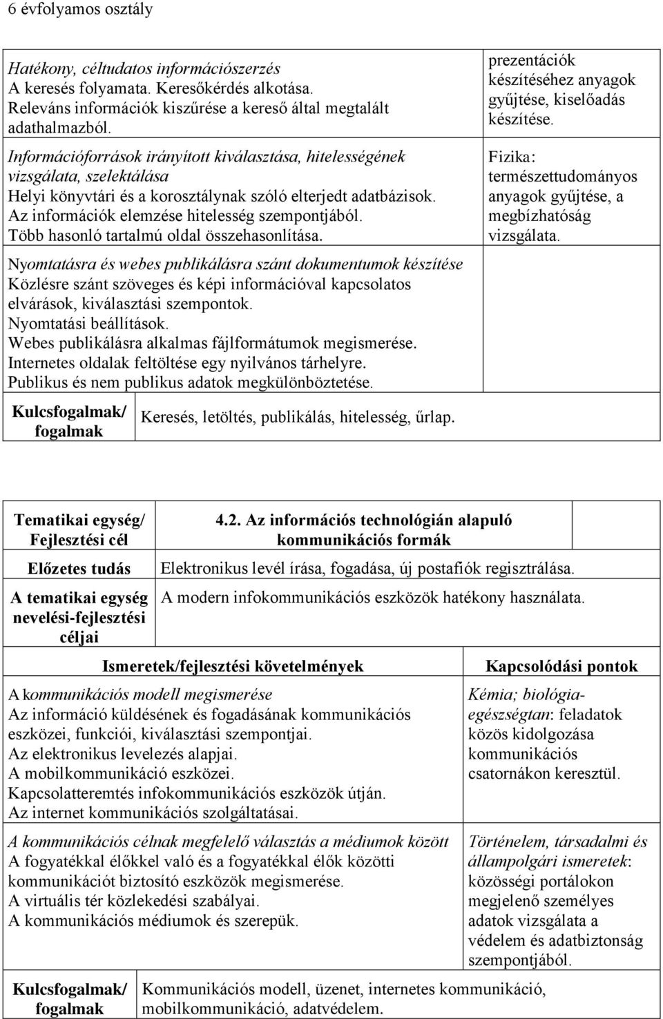 Több hasonló tartalmú oldal összehasonlítása.