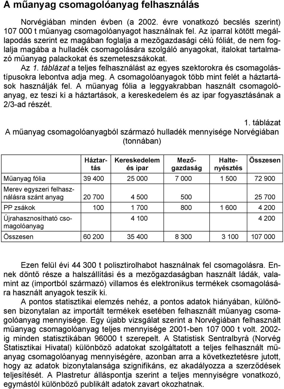 szemeteszsákokat. Az 1. táblázat a teljes felhasználást az egyes szektorokra és csomagolástípusokra lebontva adja meg. A csomagolóanyagok több mint felét a háztartások használják fel.