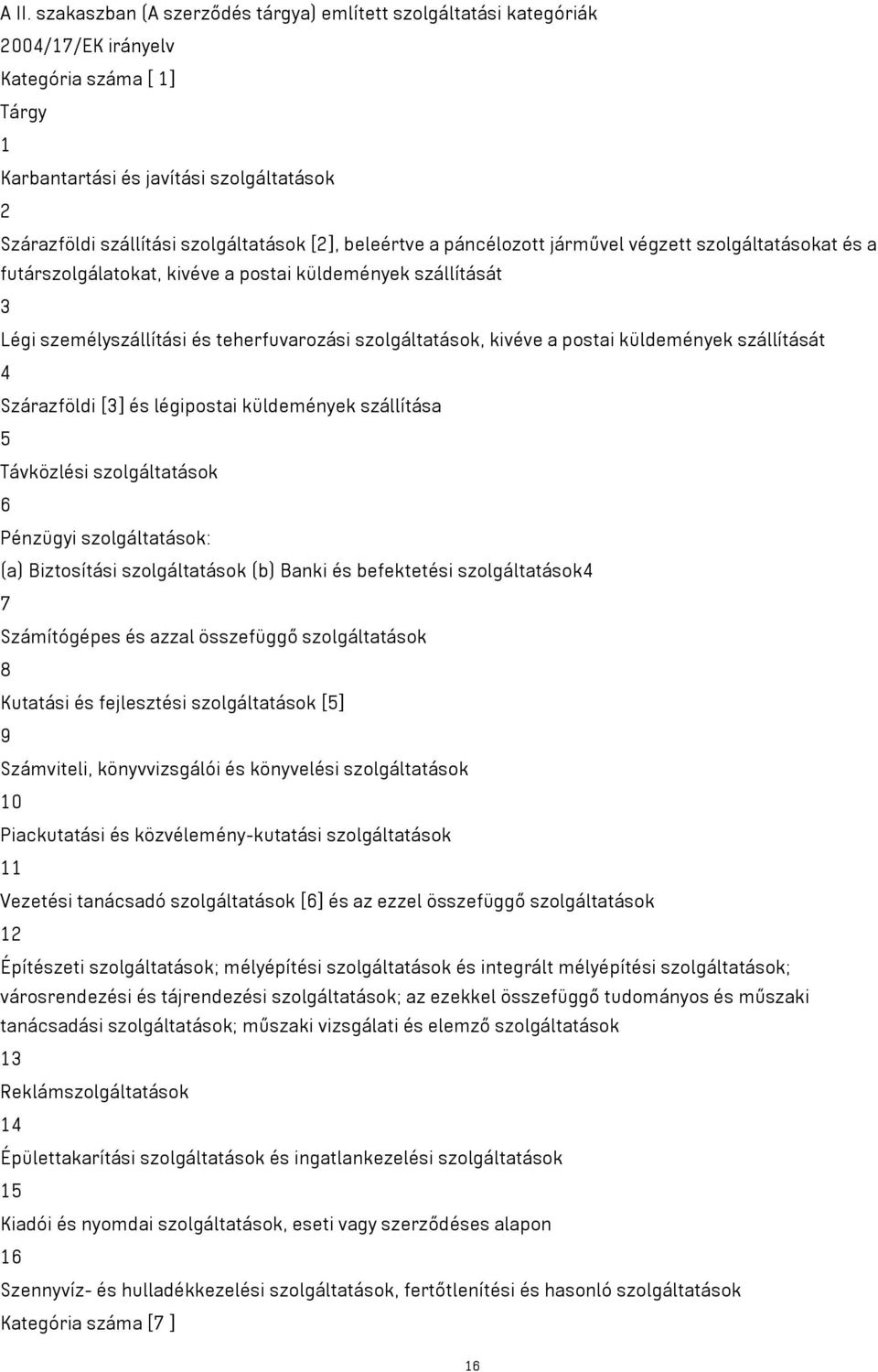 szolgáltatások, kivéve a postai küldemények szállítását 4 Szárazföldi [3] és légipostai küldemények szállítása 5 Távközlési szolgáltatások 6 Pénzügyi szolgáltatások: (a) Biztosítási szolgáltatások