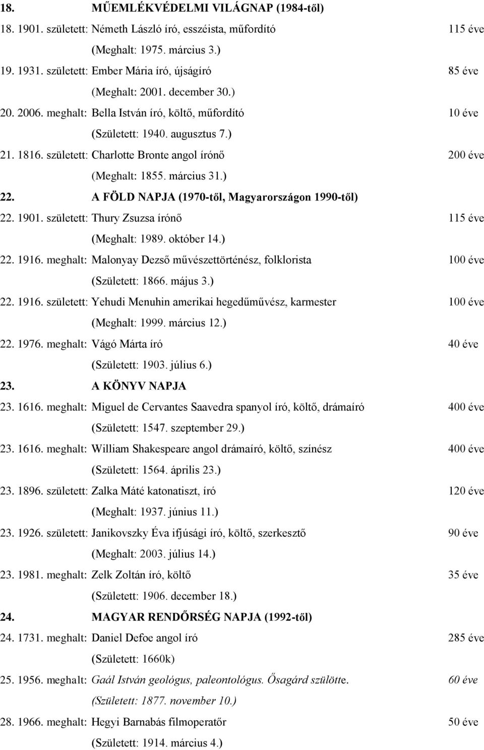 született: Charlotte Bronte angol írónő 200 éve (Meghalt: 1855. március 31.) 22. A FÖLD NAPJA (1970-től, Magyarországon 1990-től) 22. 1901. született: Thury Zsuzsa írónő 115 éve (Meghalt: 1989.