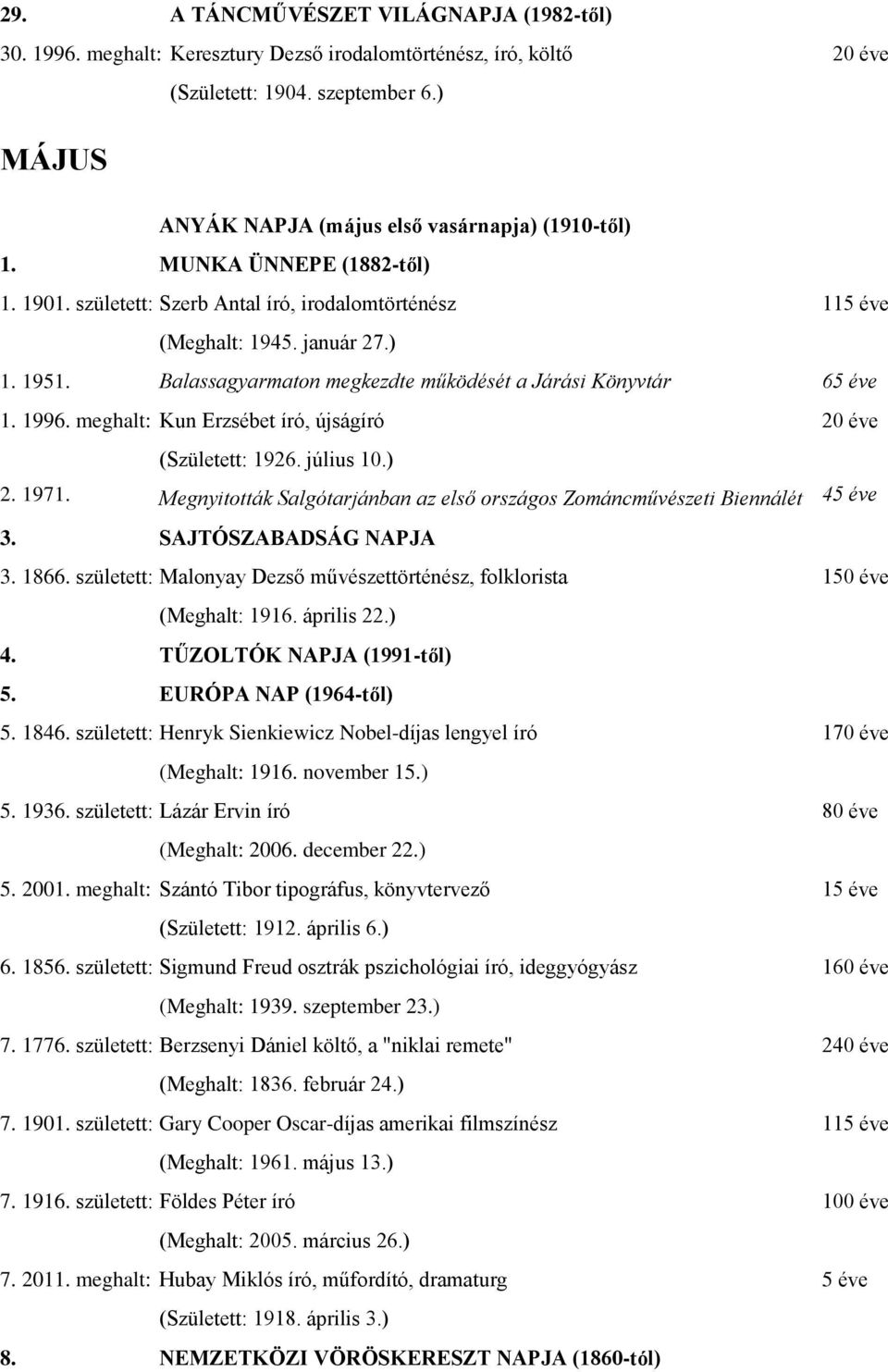 Balassagyarmaton megkezdte működését a Járási Könyvtár 65 éve 1. 1996. meghalt: Kun Erzsébet író, újságíró 20 éve (Született: 1926. július 10.) 2. 1971.