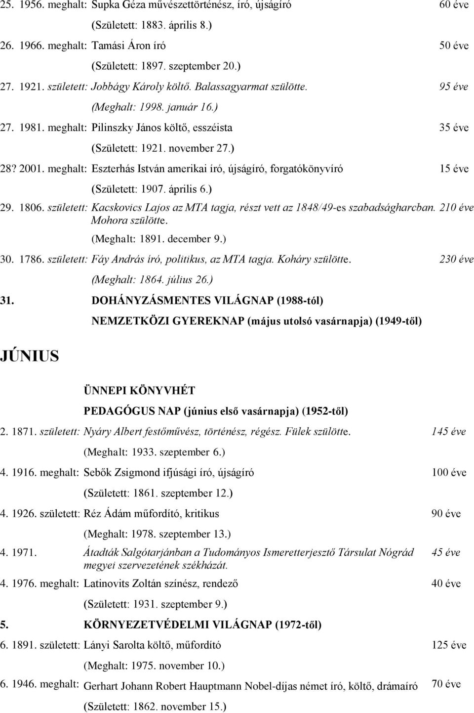 meghalt: Eszterhás István amerikai író, újságíró, forgatókönyvíró 15 éve (Született: 1907. április 6.) 29. 1806. született: Kacskovics Lajos az MTA tagja, részt vett az 1848/49-es szabadságharcban.