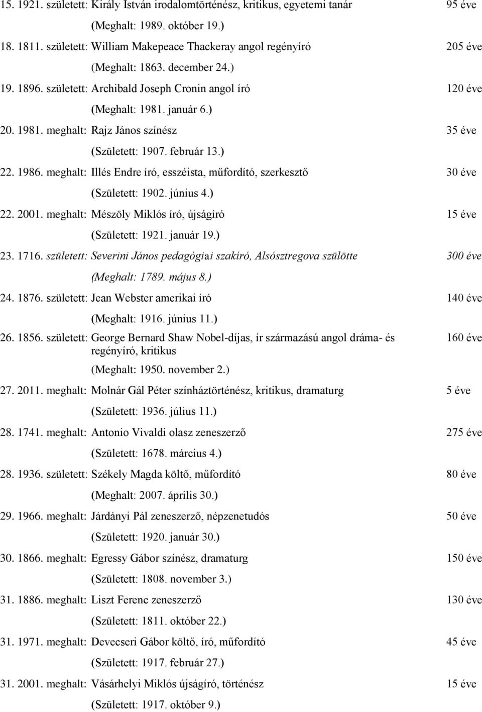 január 6.) 20. 1981. meghalt: Rajz János színész 35 éve (Született: 1907. február 13.) 22. 1986. meghalt: Illés Endre író, esszéista, műfordító, szerkesztő 30 éve (Született: 1902. június 4.) 22. 2001.