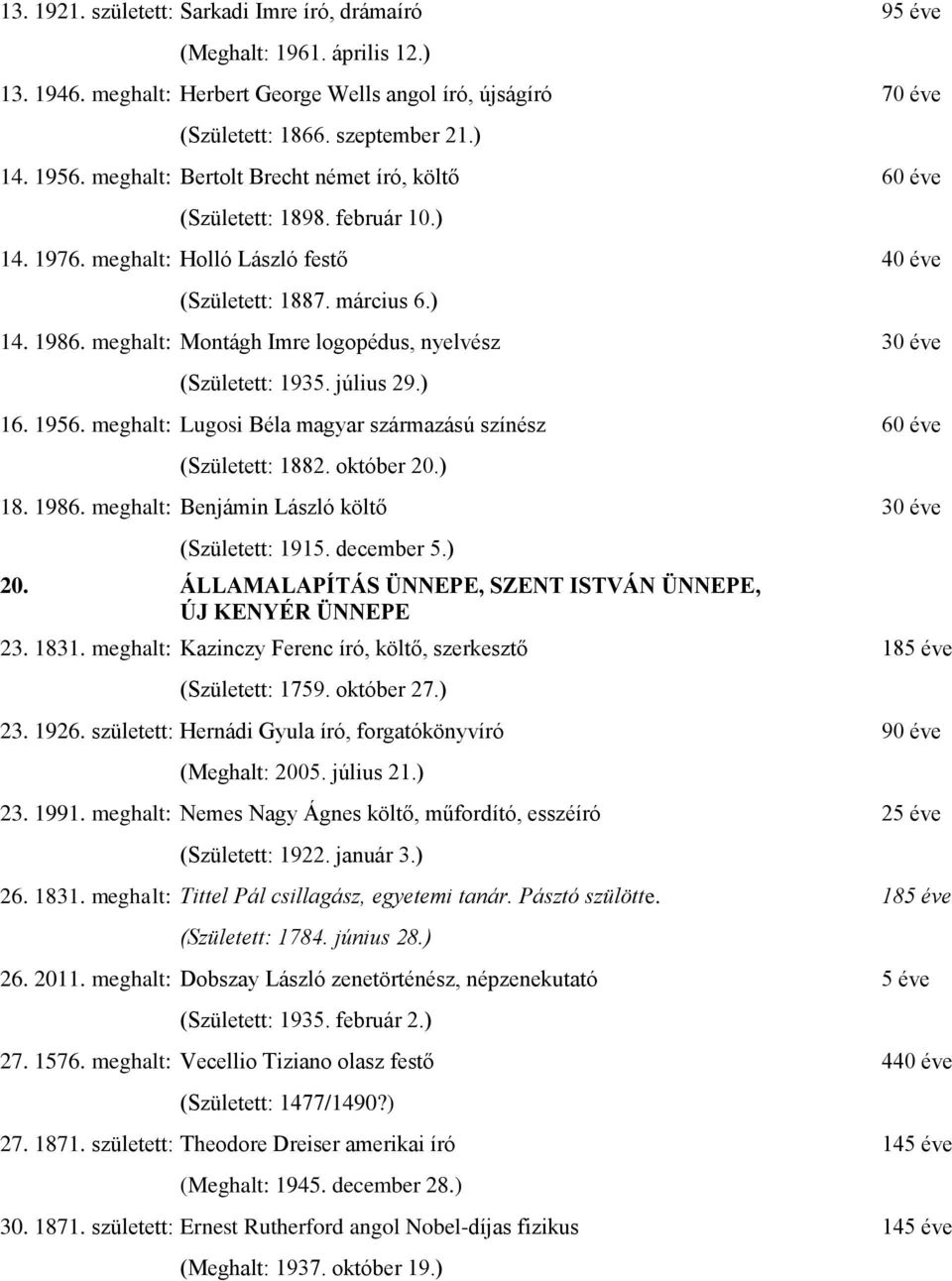 meghalt: Montágh Imre logopédus, nyelvész 30 éve (Született: 1935. július 29.) 16. 1956. meghalt: Lugosi Béla magyar származású színész 60 éve (Született: 1882. október 20.) 18. 1986.