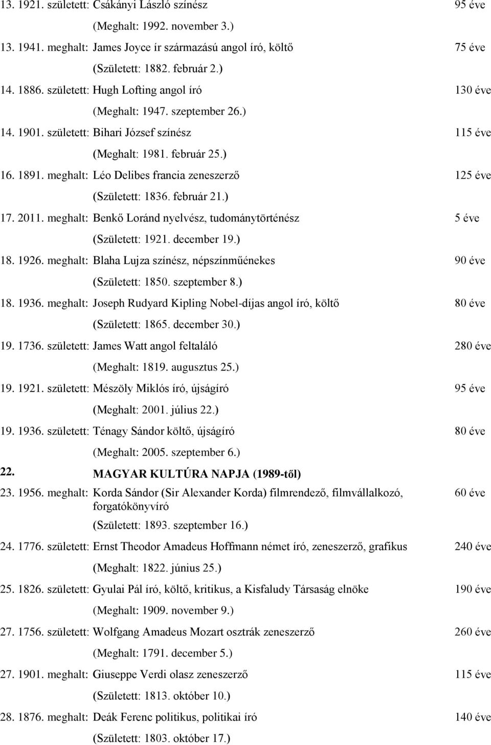 meghalt: Léo Delibes francia zeneszerző 125 éve (Született: 1836. február 21.) 17. 2011. meghalt: Benkő Loránd nyelvész, tudománytörténész 5 éve (Született: 1921. december 19.) 18. 1926.