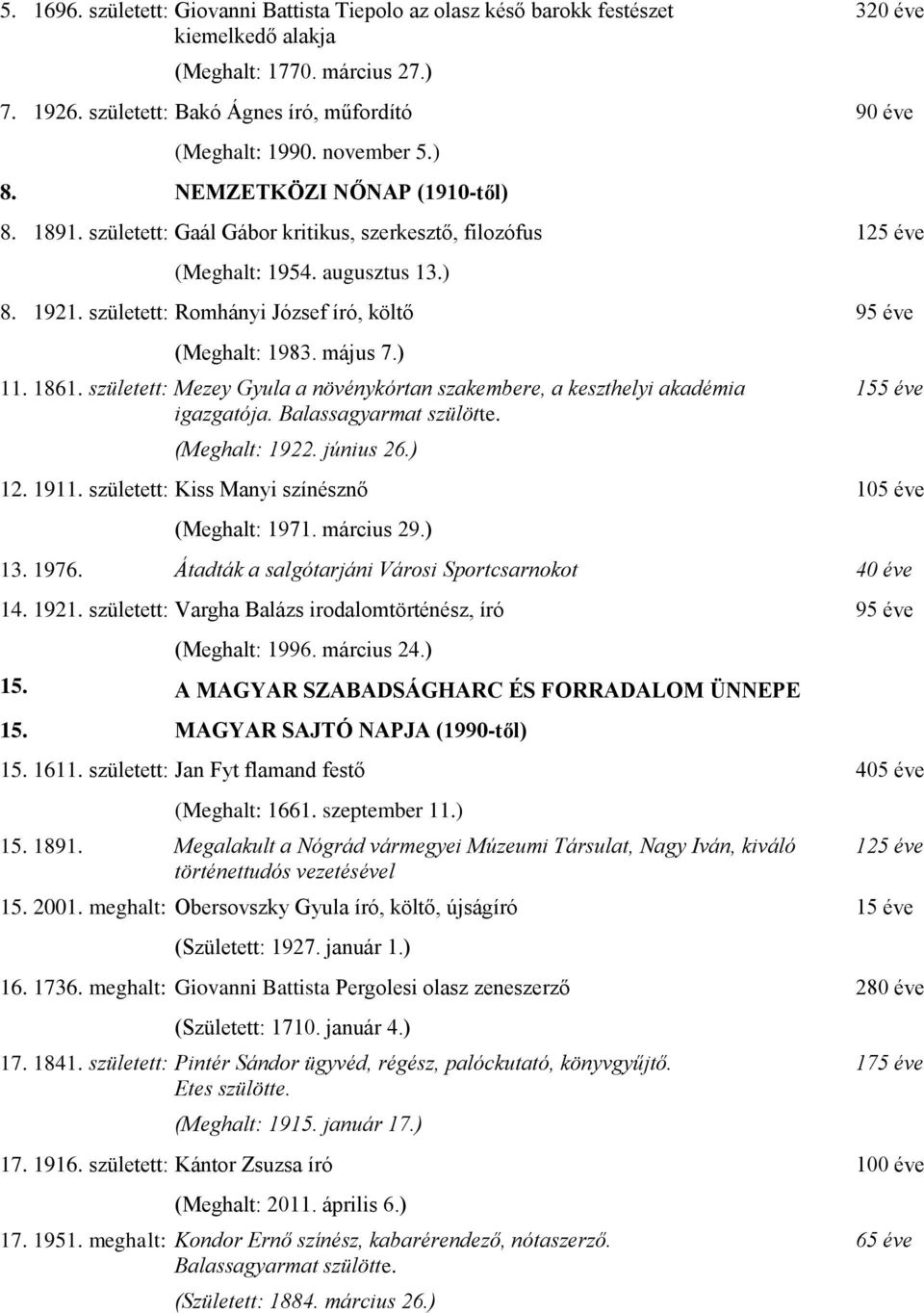 született: Romhányi József író, költő 95 éve (Meghalt: 1983. május 7.) 11. 1861. született: Mezey Gyula a növénykórtan szakembere, a keszthelyi akadémia igazgatója. Balassagyarmat szülötte.