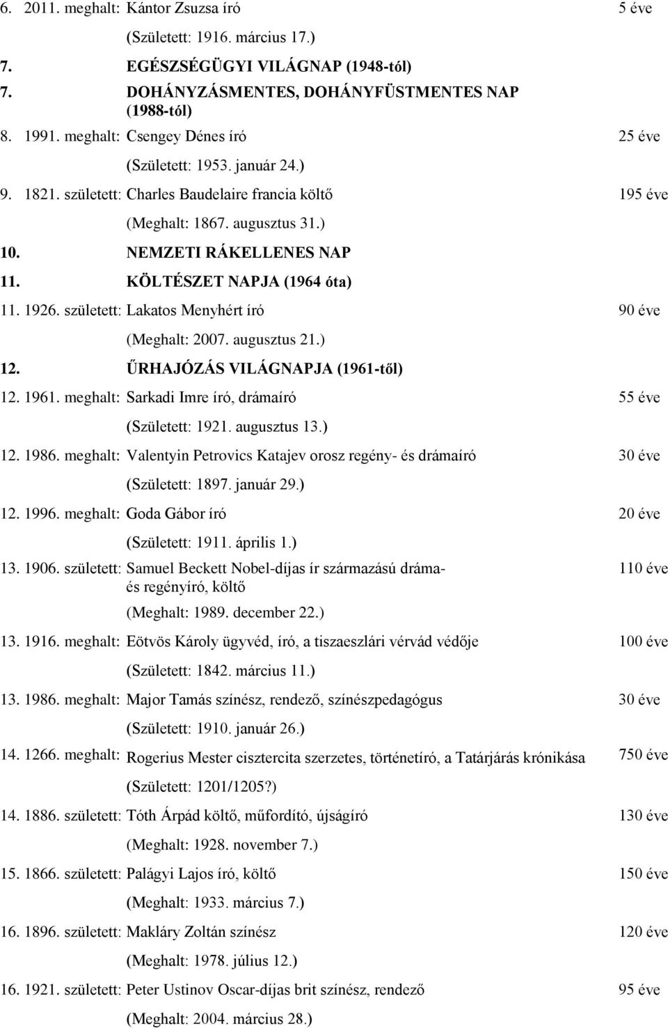 KÖLTÉSZET NAPJA (1964 óta) 11. 1926. született: Lakatos Menyhért író 90 éve (Meghalt: 2007. augusztus 21.) 12. ŰRHAJÓZÁS VILÁGNAPJA (1961-től) 12. 1961.