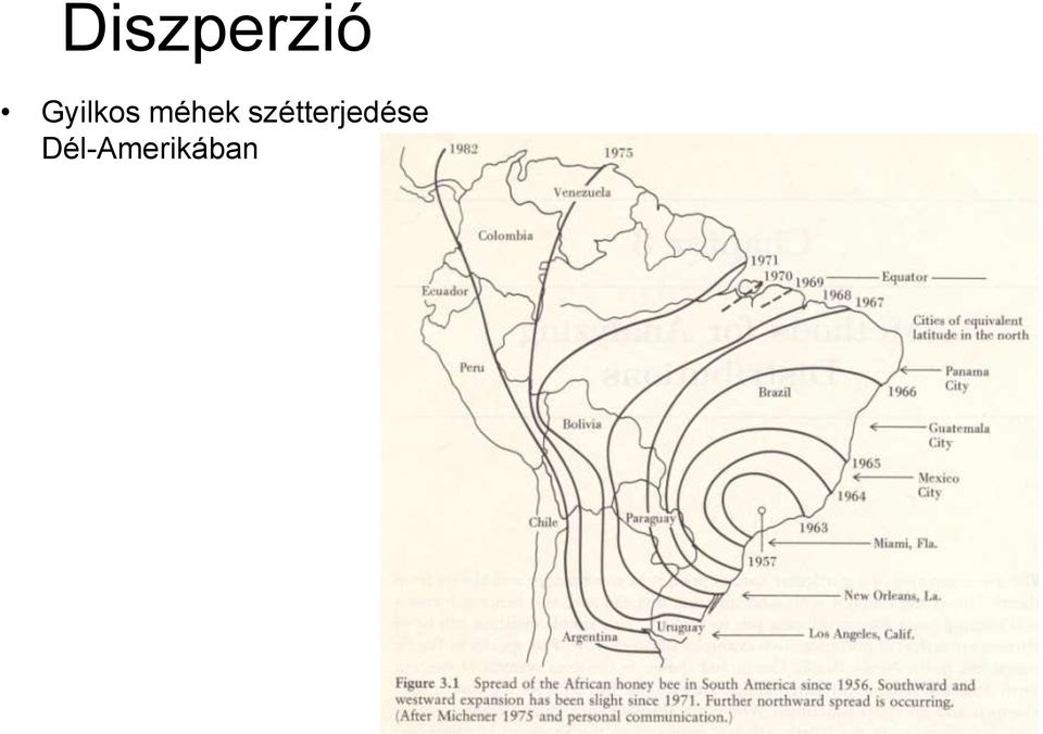 szétterjedése