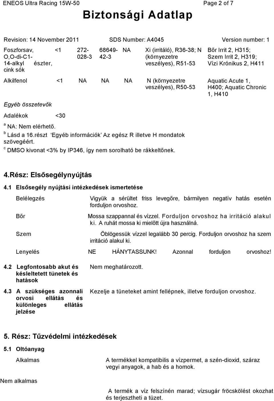 Bőr Irrit 2, H315; Szem Irrit 2, H319; Vízi Krónikus 2, H411 Aquatic Acute 1, H400; Aquatic Chronic 1, H410 4.Rész: Elsősegélynyújtás 4.