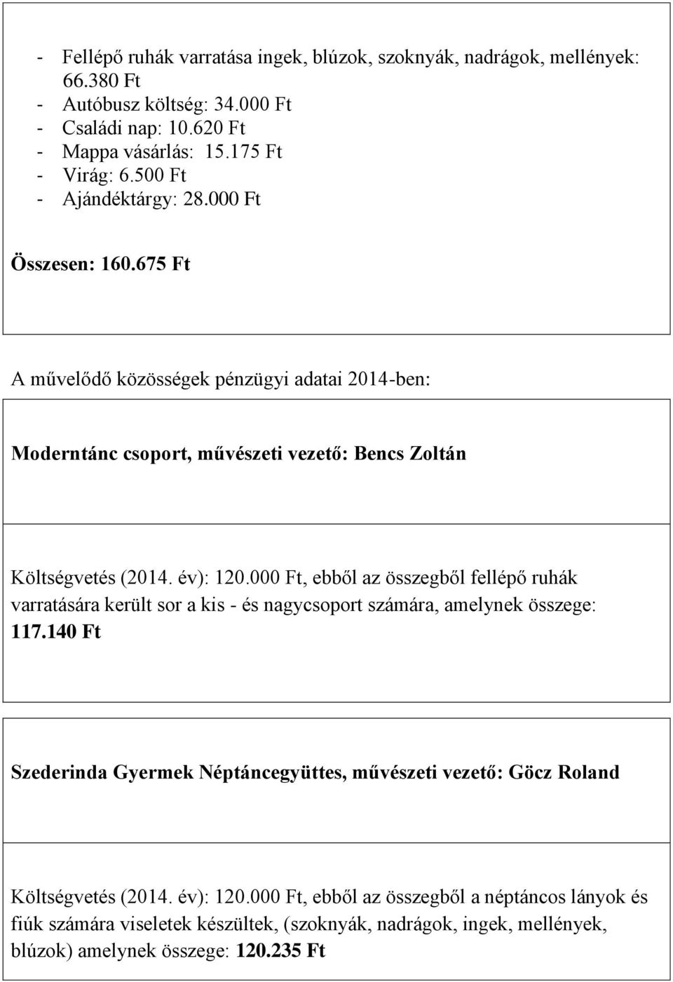 000 Ft, ebből az összegből fellépő ruhák varratására került sor a kis - és nagycsoport számára, amelynek összege: 117.