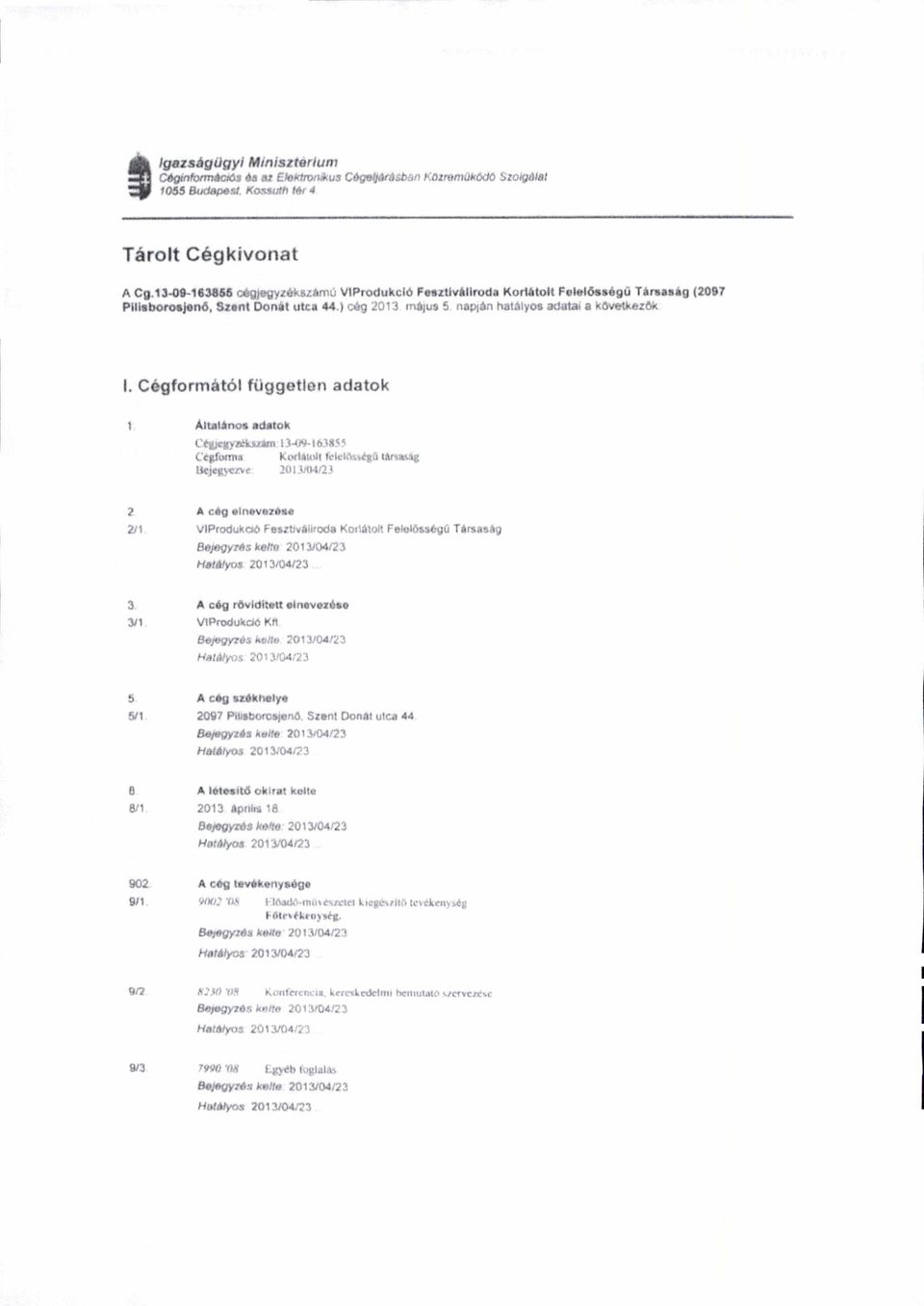 Cégformától független adatok 1 Általános adatok Ctgicgyetlkszérn 131-1638i5 Celjumta Kodakát kiclitkget tánashg lleielf erve 201.