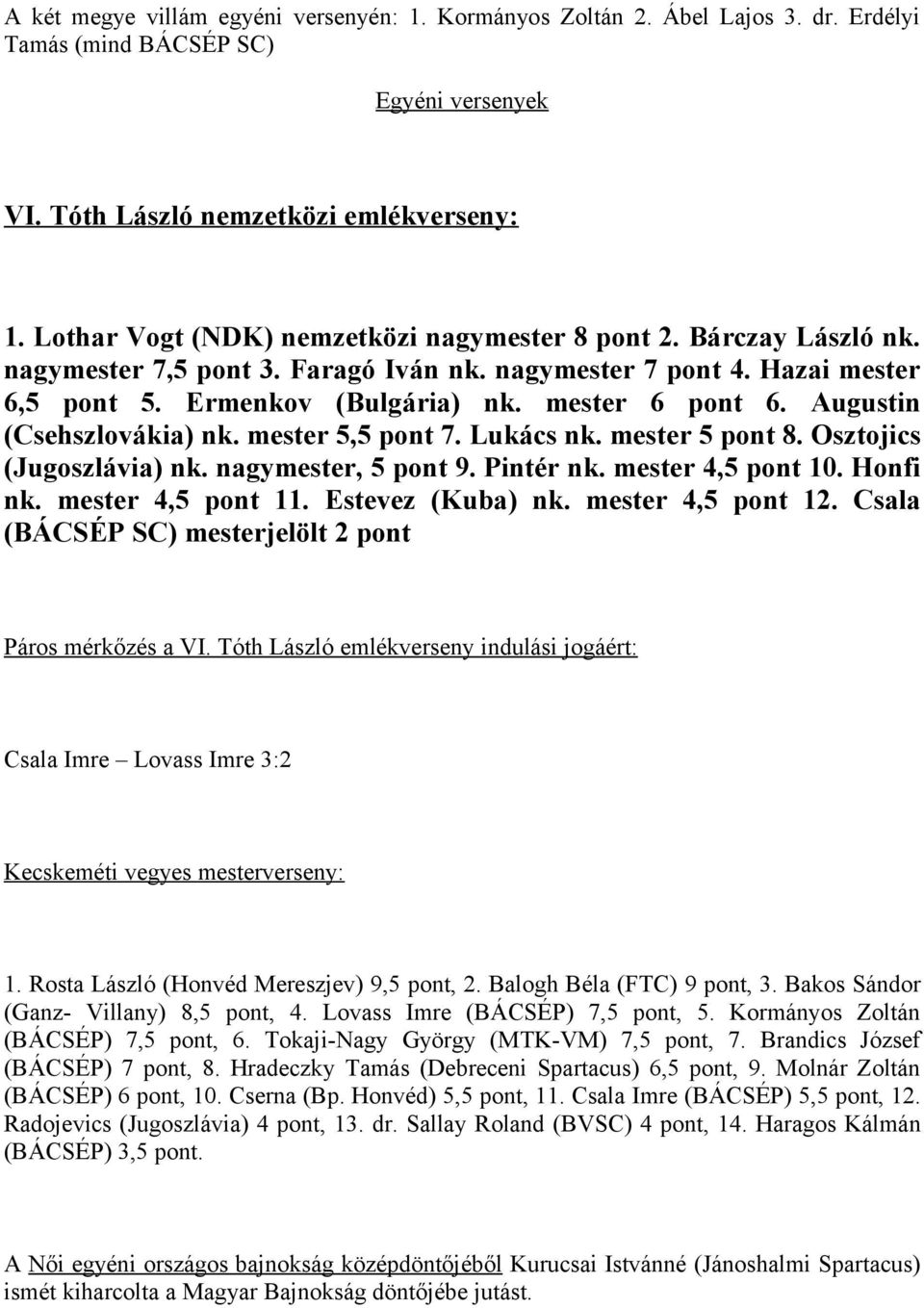 Augustin (Csehszlovákia) nk. mester 5,5 pont 7. Lukács nk. mester 5 pont 8. Osztojics (Jugoszlávia) nk. nagymester, 5 pont 9. Pintér nk. mester 4,5 pont 10. Honfi nk. mester 4,5 pont 11.