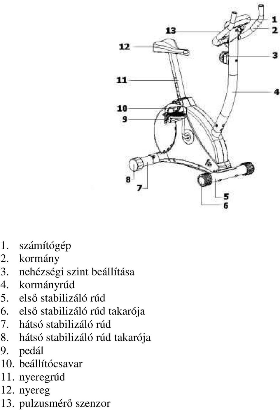 elsı stabilizáló rúd takarója 7. hátsó stabilizáló rúd 8.