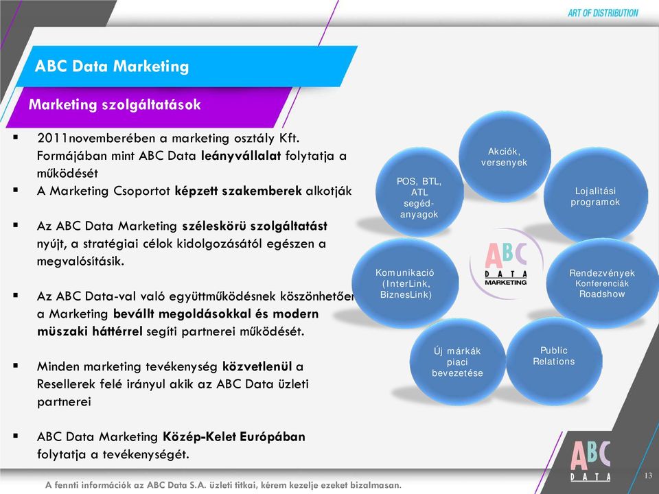 egészen a megvalósításik. Az ABC Data-val való együttműködésnek köszönhetően a Marketing bevállt megoldásokkal és modern müszaki háttérrel segíti partnerei működését.