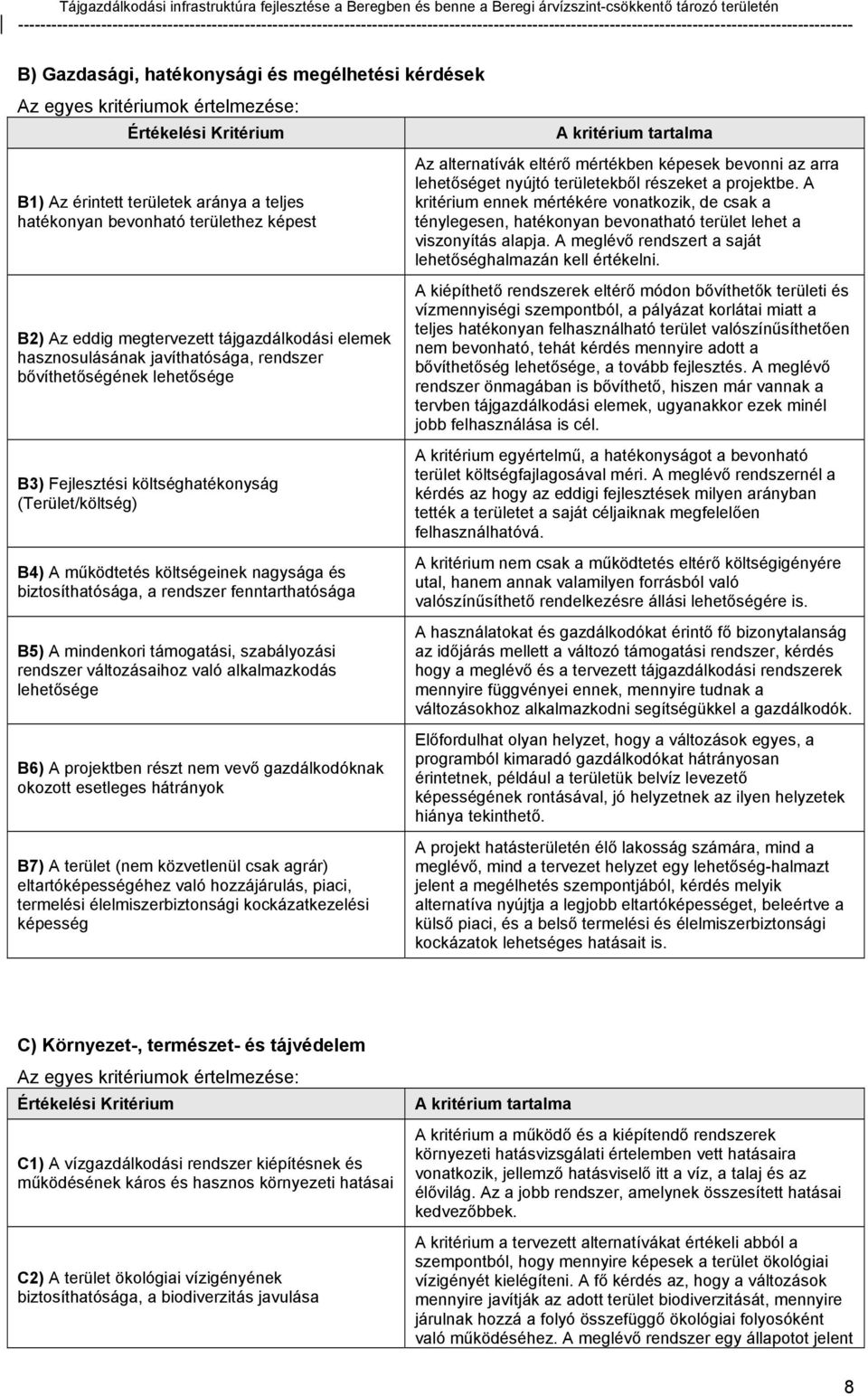 biztosíthatósága, a rendszer fenntarthatósága B5) A mindenkori támogatási, szabályozási rendszer változásaihoz való alkalmazkodás lehetősége B6) A projektben részt nem vevő gazdálkodóknak okozott