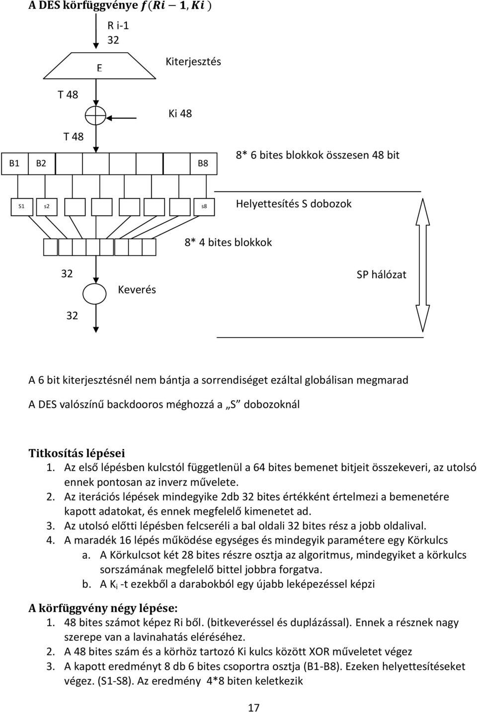 Az első lépésben kulcstól függetlenül a 64 bites bemenet bitjeit összekeveri, az utolsó ennek pontosan az inverz művelete. 2.