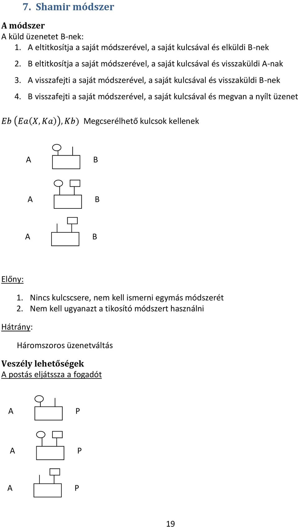 B visszafejti a saját módszerével, a saját kulcsával és megvan a nyílt üzenet Megcserélhető kulcsok kellenek A B A B A B Előny: 1.