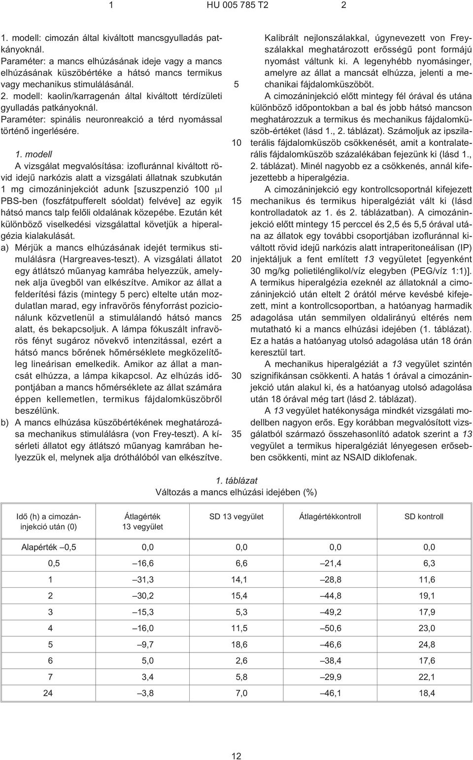 modell A vizsgálat megvalósítása: izofluránnal kiváltott rövid idejû narkózis alatt a vizsgálati állatnak szubkután 1 mg cimozáninjekciót adunk [szuszpenzió 0 l PBS-ben (foszfátpufferelt sóoldat)