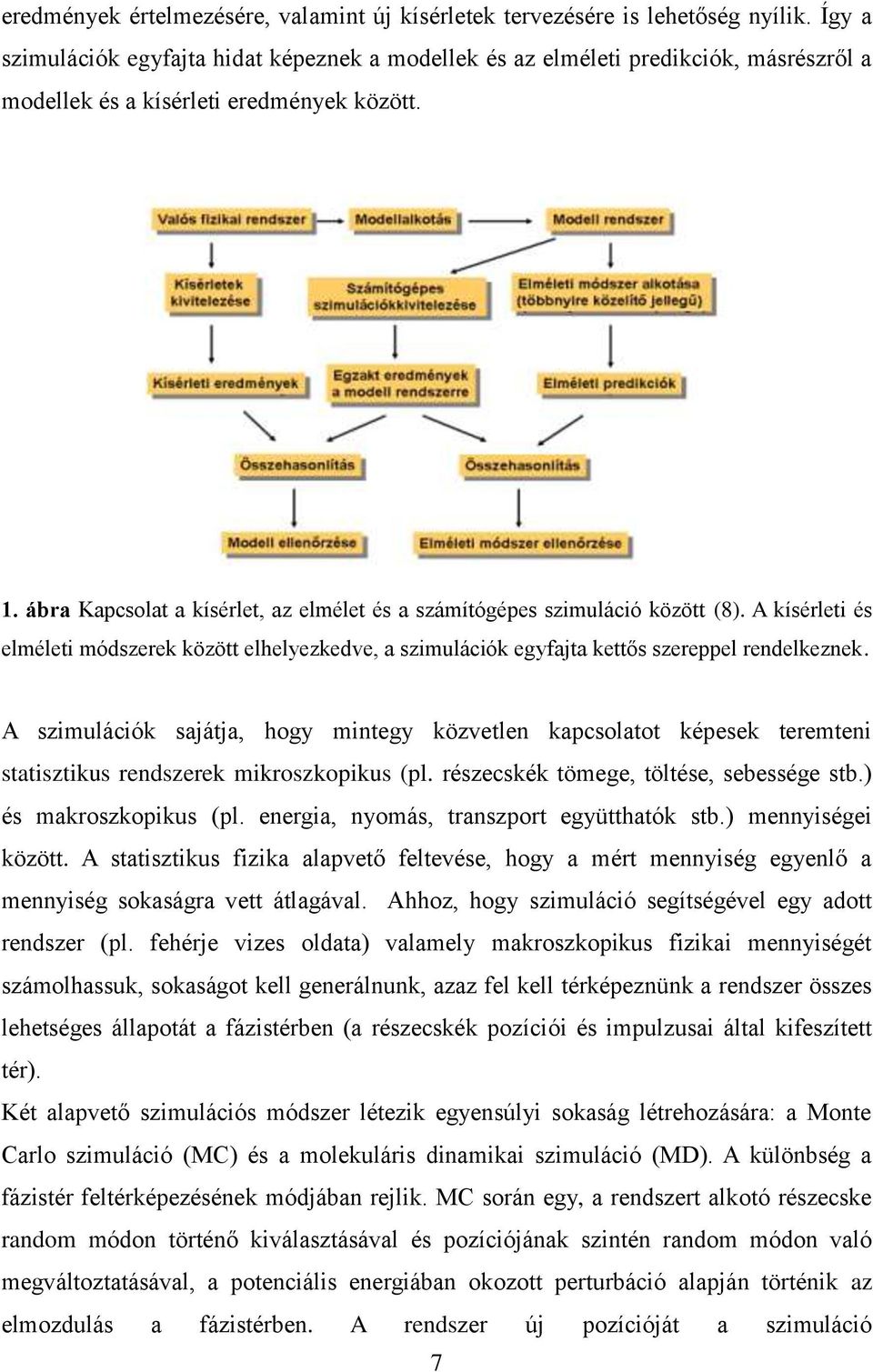 ábra Kapcsolat a kísérlet, az elmélet és a számítógépes szimuláció között (8). A kísérleti és elméleti módszerek között elhelyezkedve, a szimulációk egyfajta kettős szereppel rendelkeznek.