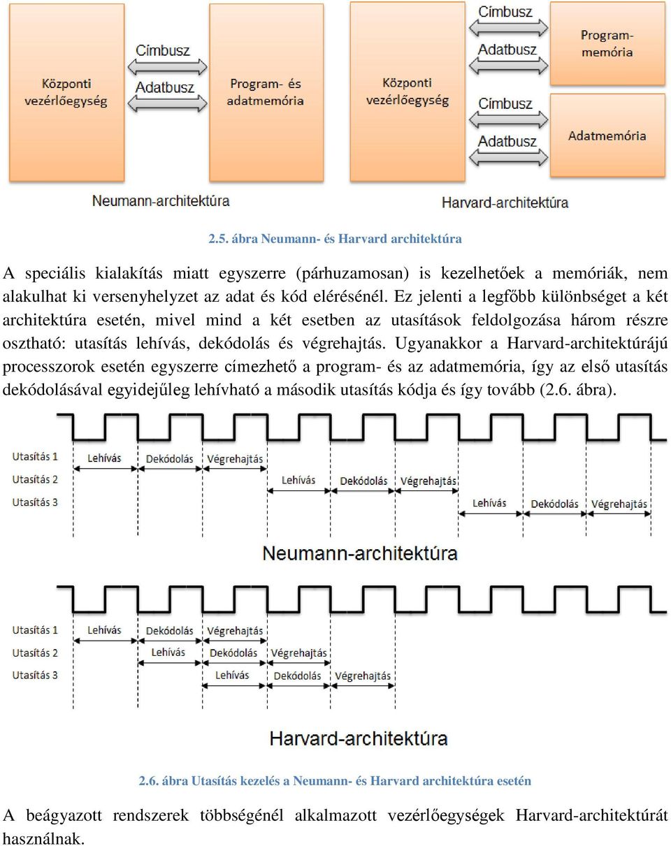 Ugyanakkor a Harvard-architektúrájú processzorok esetén egyszerre címezhető a program- és az adatmemória, így az első utasítás dekódolásával egyidejűleg lehívható a második utasítás
