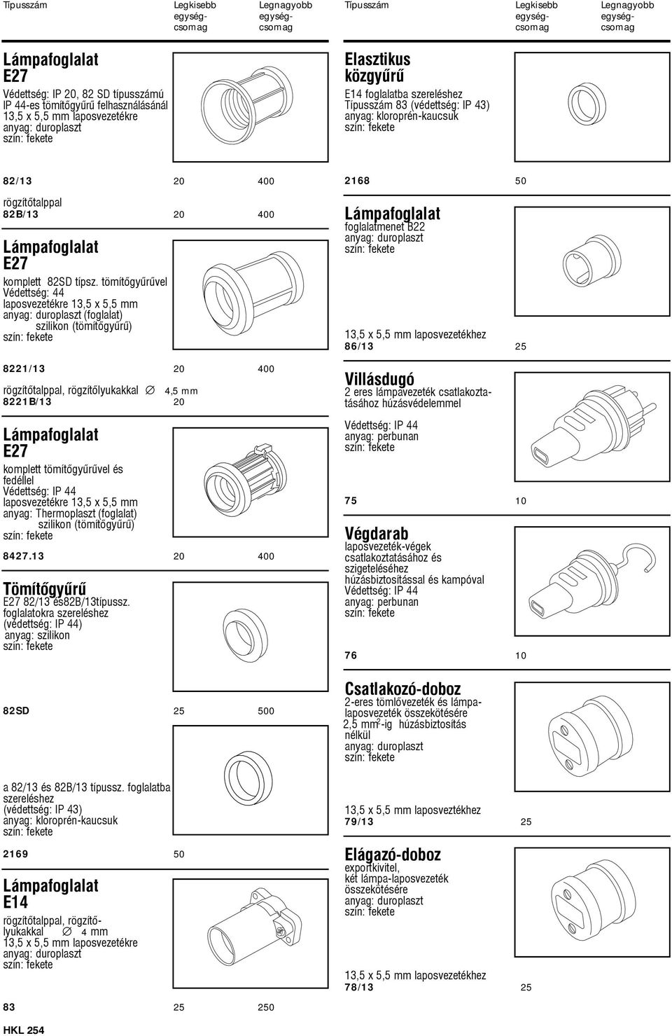 tömítõgyûrûvel Védettség: 44 laposvezetékre 13,5 x 5,5 (foglalat) szilikon (tömítõgyûrû) 8221/13 20 400 rögzítõtalppal, rögzítõlyukakkal 4,5 8221B/13 20 E27 komplett tömítõgyûrûvel és fedéllel