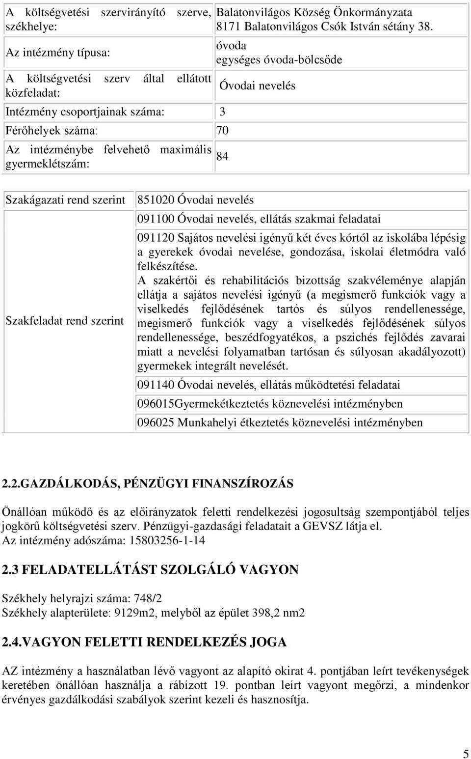 óvoda egységes óvoda-bölcsőde Óvodai nevelés 84 Szakágazati rend szerint 851020 Óvodai nevelés Szakfeladat rend szerint 091100 Óvodai nevelés, ellátás szakmai feladatai 091120 Sajátos nevelési igényű