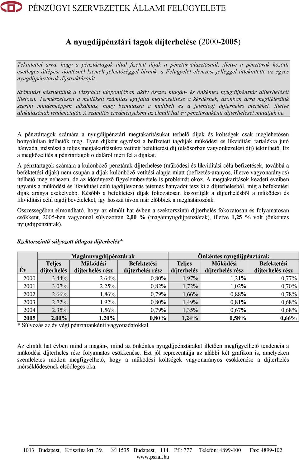 Számítást készítettünk a vizsgálat időpontjában aktív összes magán- és önkéntes nyugdíjpénztár díjterhelését illetően.