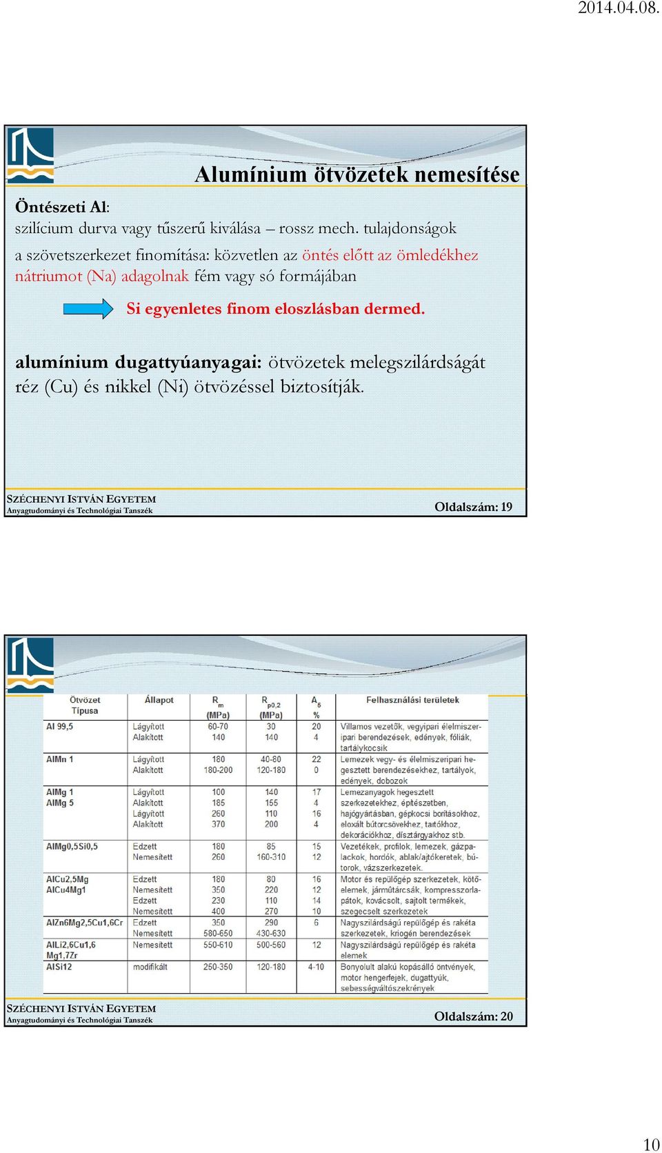 formájában Si egyenletes finom eloszlásban dermed.