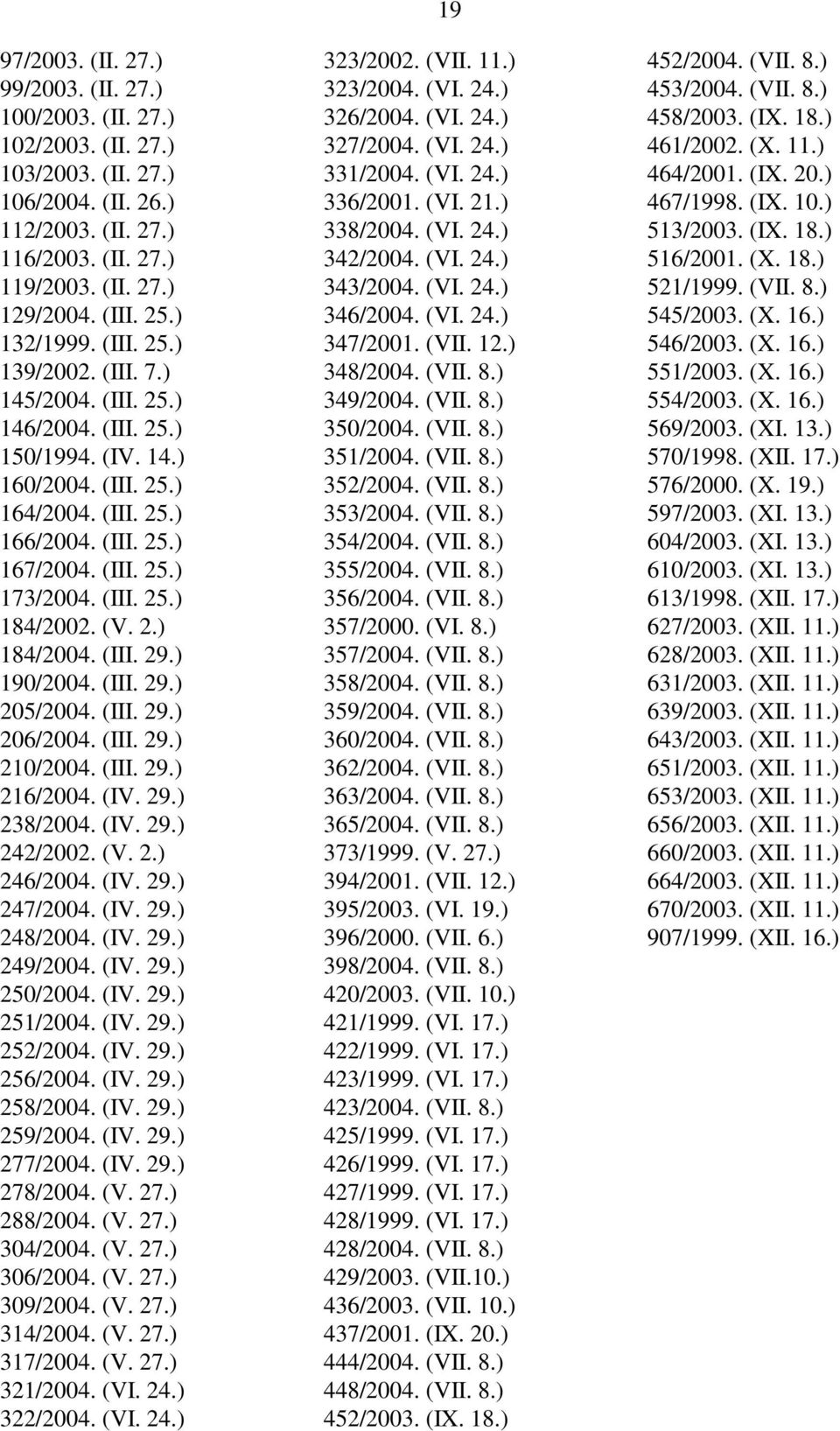 (III. 25.) 184/2002. (V. 2.) 184/2004. (III. 29.) 190/2004. (III. 29.) 205/2004. (III. 29.) 206/2004. (III. 29.) 210/2004. (III. 29.) 216/2004. (IV. 29.) 238/2004. (IV. 29.) 242/2002. (V. 2.) 246/2004.