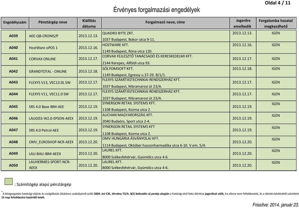 A046 LAUGISS-W2.0-EPSON-AEEX 2013.12.19. QUADRO BYTE ZRT. 2013.12.13. 1037 Budapest, Bokor utca 9-11. HOSTWARE KFT. 2013.12.16. 1149 Budapest, Róna utca 120.