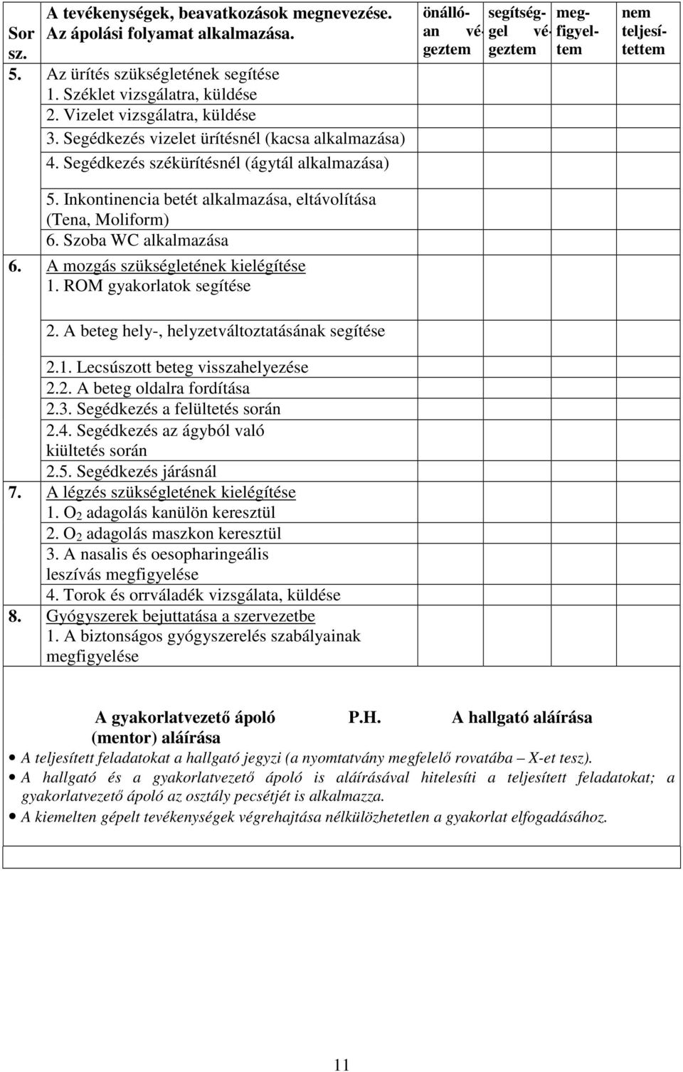 Inkontinencia betét alkalmazása, eltávolítása (Tena, Moliform) 6. Szoba WC alkalmazása A mozgás szükségletének kielégítése 1. ROM gyakorlatok segítése 2.