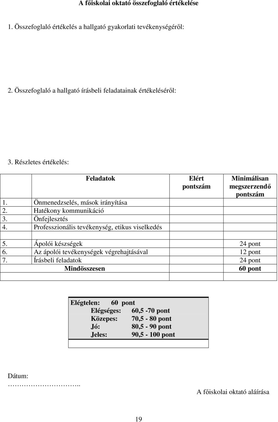 Önfejlesztés 4. Professzionális tevékenység, etikus viselkedés Elért pontszám Minimálisan megszerzendı pontszám 5. Ápolói készségek 24 pont 6.