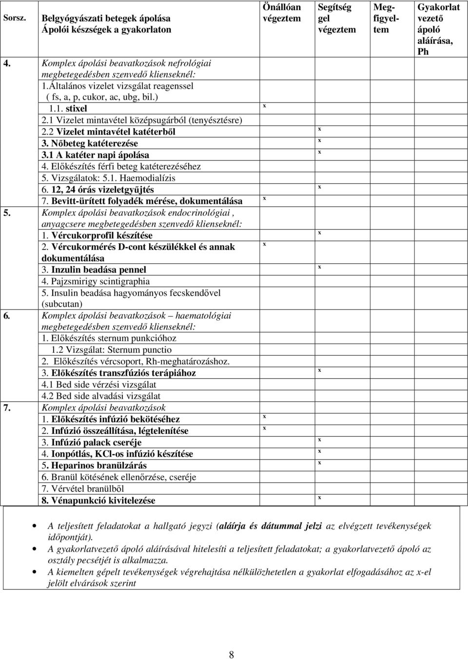 1 A katéter napi ápolása 4. Elıkészítés férfi beteg katéterezéséhez 5. Vizsgálatok: 5.1. Haemodialízis 6. 12, 24 órás vizeletgyőjtés 7.