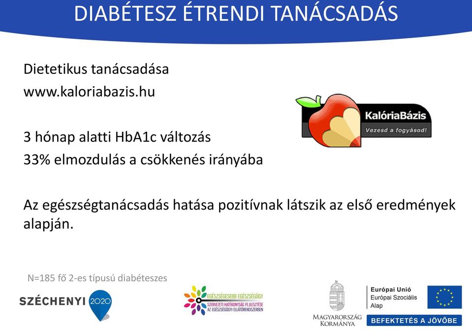 hu 3 hónap alatti HbA1c változás 33% elmozdulás a csökkenés