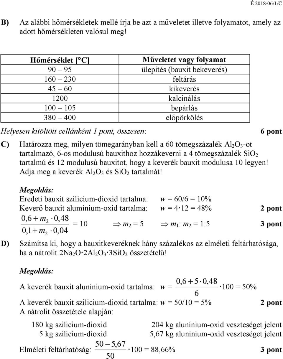 összesen: C) Határozza meg, milyen tömegarányban kell a 60 tömegszázalék Al 2 O 3 -ot tartalmazó, 6-os modulusú bauxitoz ozzákeverni a 4 tömegszázalék SiO 2 tartalmú és 12 modulusú bauxitot, ogy a