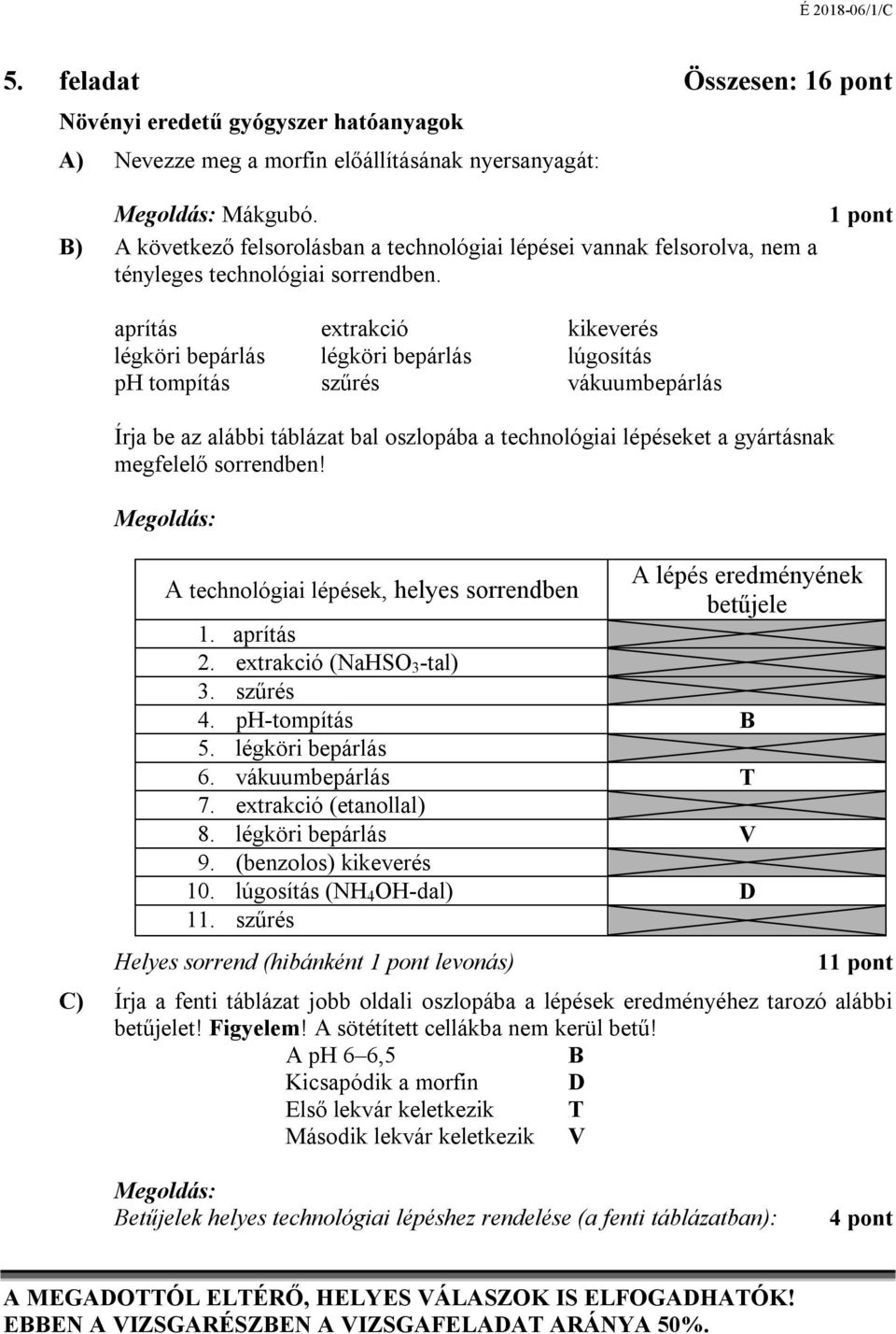 aprítás extrakció kikeverés légköri bepárlás légköri bepárlás lúgosítás ph tompítás szűrés vákuumbepárlás Írja be az alábbi táblázat bal oszlopába a tecnológiai lépéseket a gyártásnak megfelelő