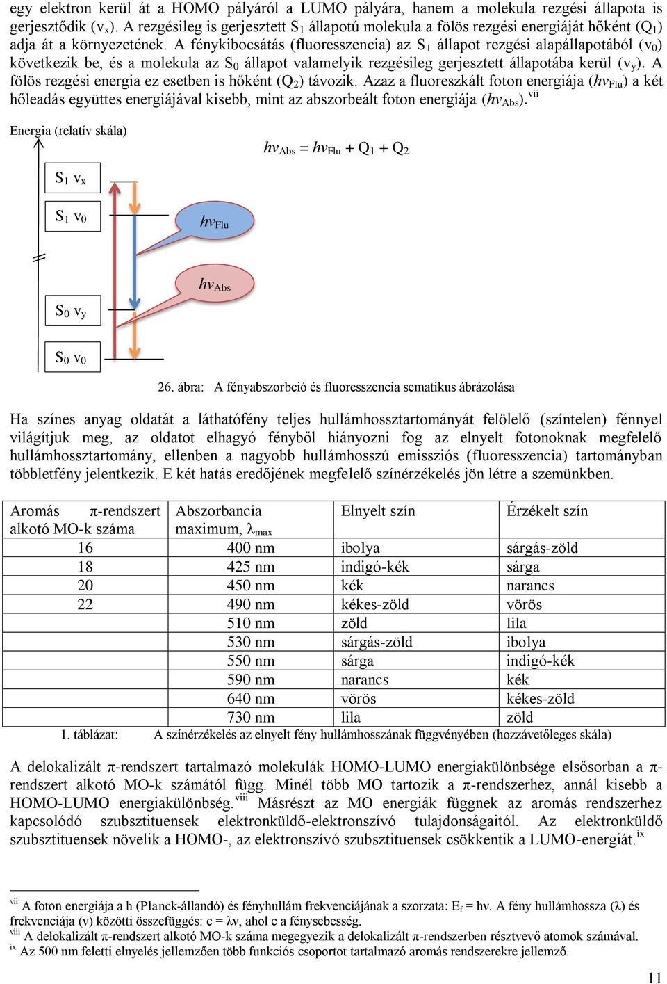 A fénykibocsátás (fluoresszencia) az S 1 állapot rezgési alapállapotából (v 0 ) következik be, és a molekula az S 0 állapot valamelyik rezgésileg gerjesztett állapotába kerül (v y ).